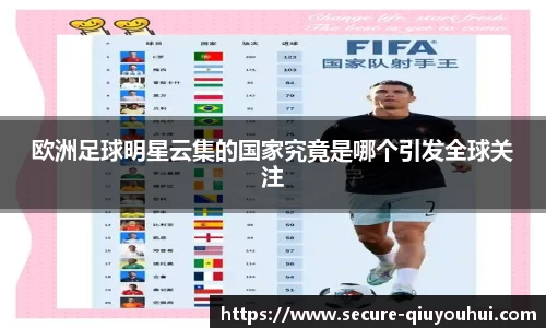欧洲足球明星云集的国家究竟是哪个引发全球关注